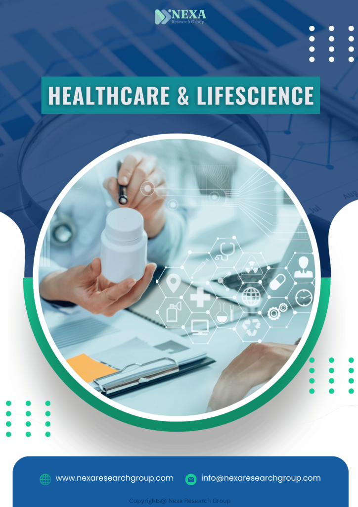 Healthcare and Lifescience Insights Market Research